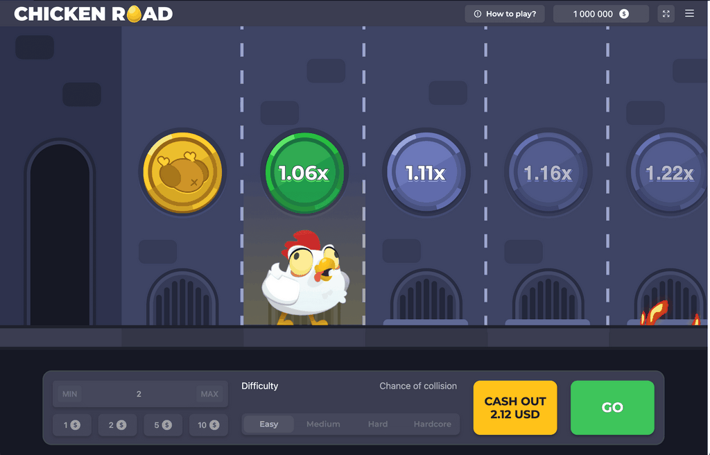 Chicken Road Videogioco 2025